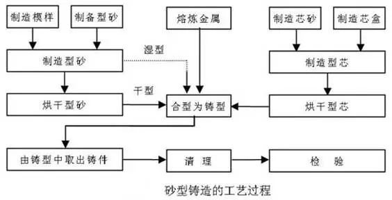 &#80;&#71;&#30005;&#23376;&#45;&#80;&#71;&#40;&#20013;&#22269;&#41;&#19968;&#31449;&#24335;&#26381;&#21153;&#23448;&#26041;&#32593;&#31449;