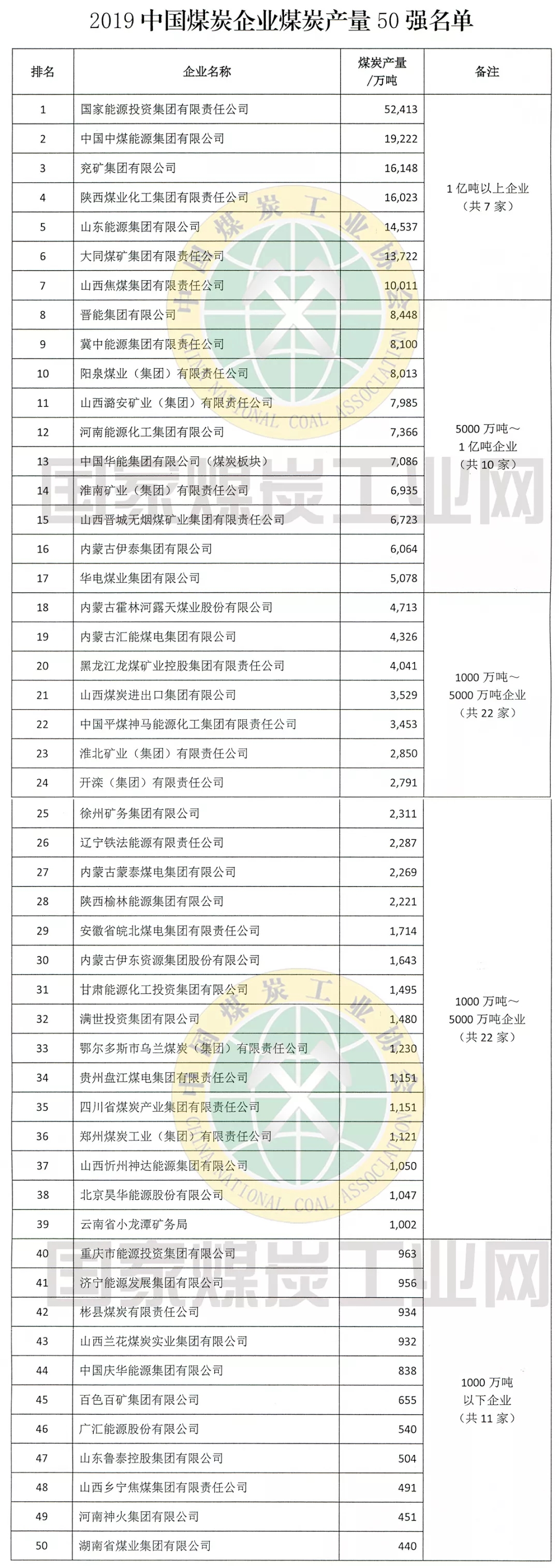 &#80;&#71;&#30005;&#23376;&#45;&#80;&#71;&#40;&#20013;&#22269;&#41;&#19968;&#31449;&#24335;&#26381;&#21153;&#23448;&#26041;&#32593;&#31449;
